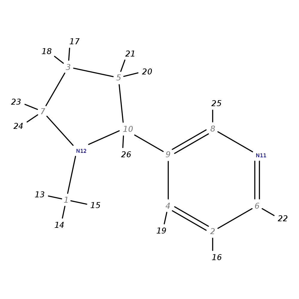 Image for (+/-) Nicotine