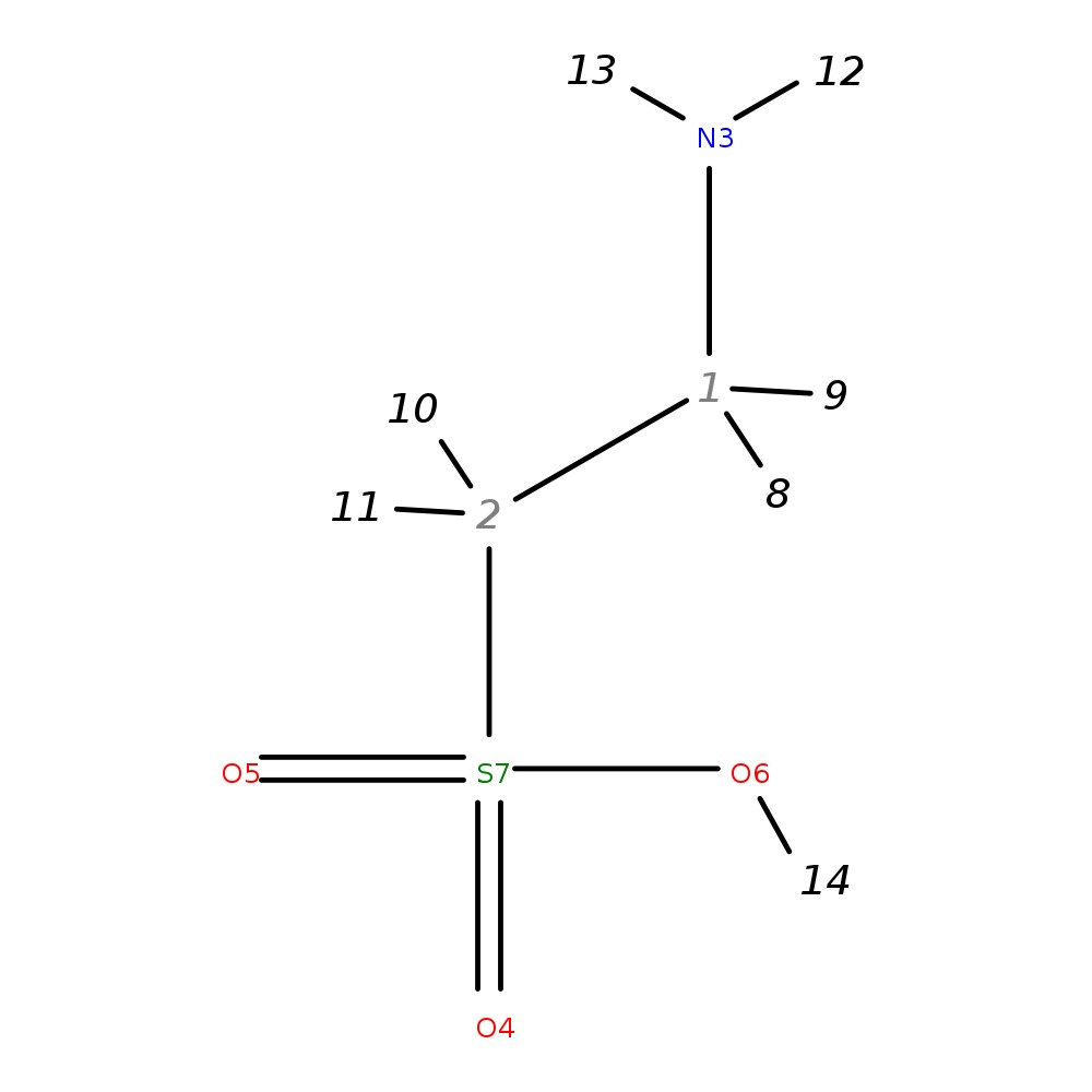 Image for Taurine