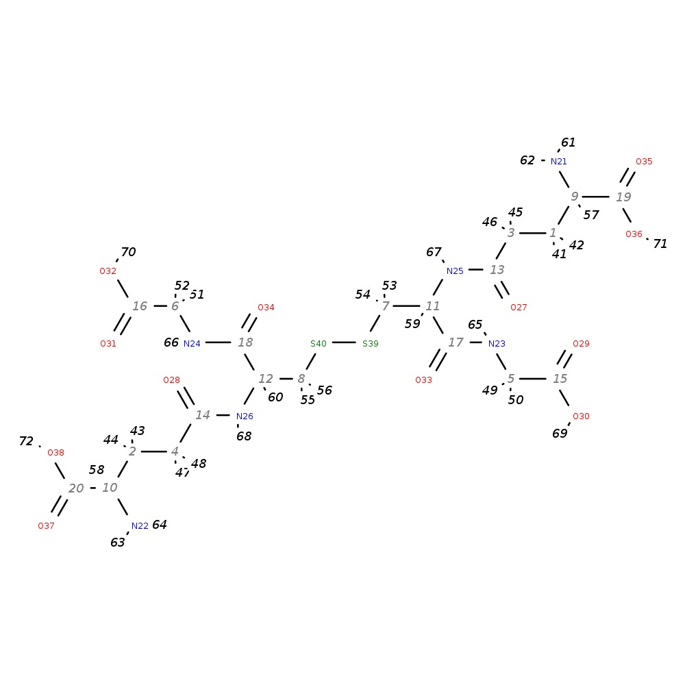 Image for L(-)-Glutathione, Oxidized