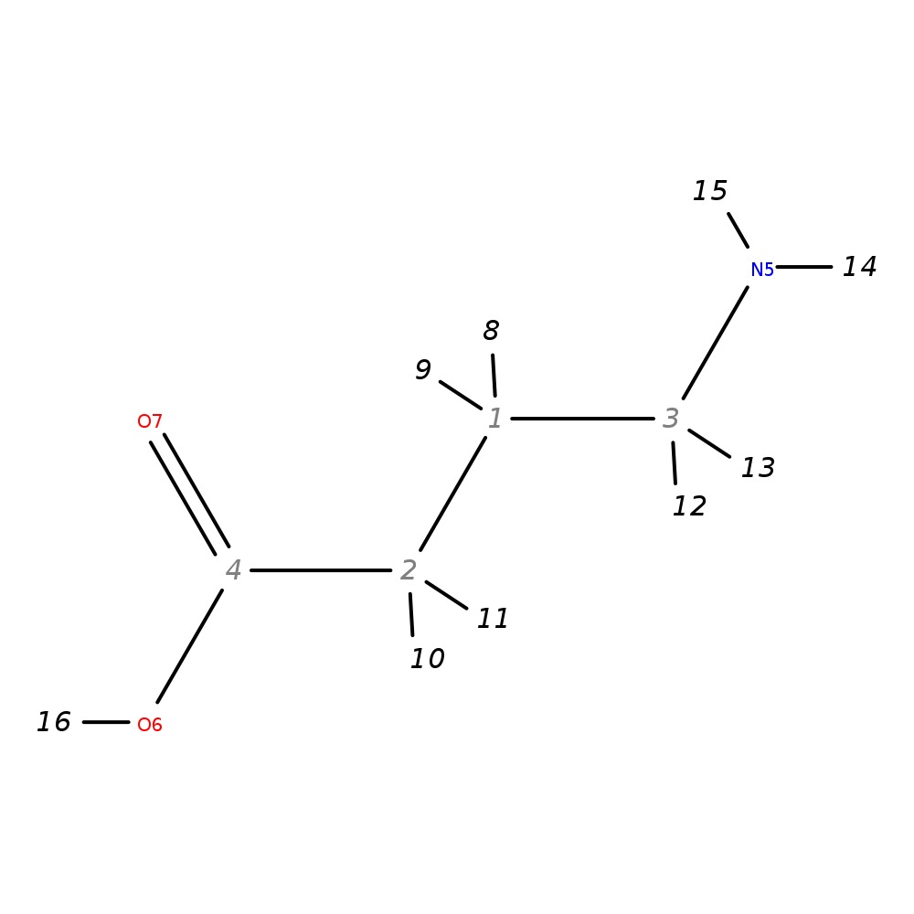 Image for Gamma-Aminobutyric Acid