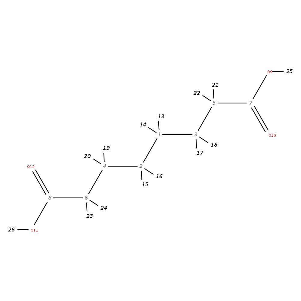 Image for Suberic Acid