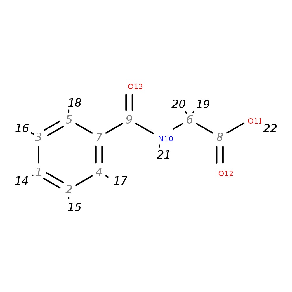 Image for Hippuric Acid