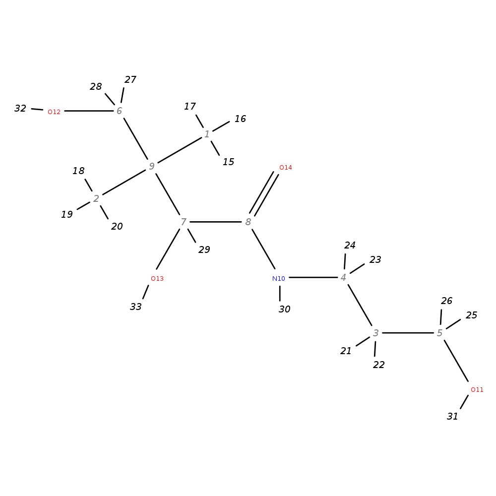 Image for D-Panthenol