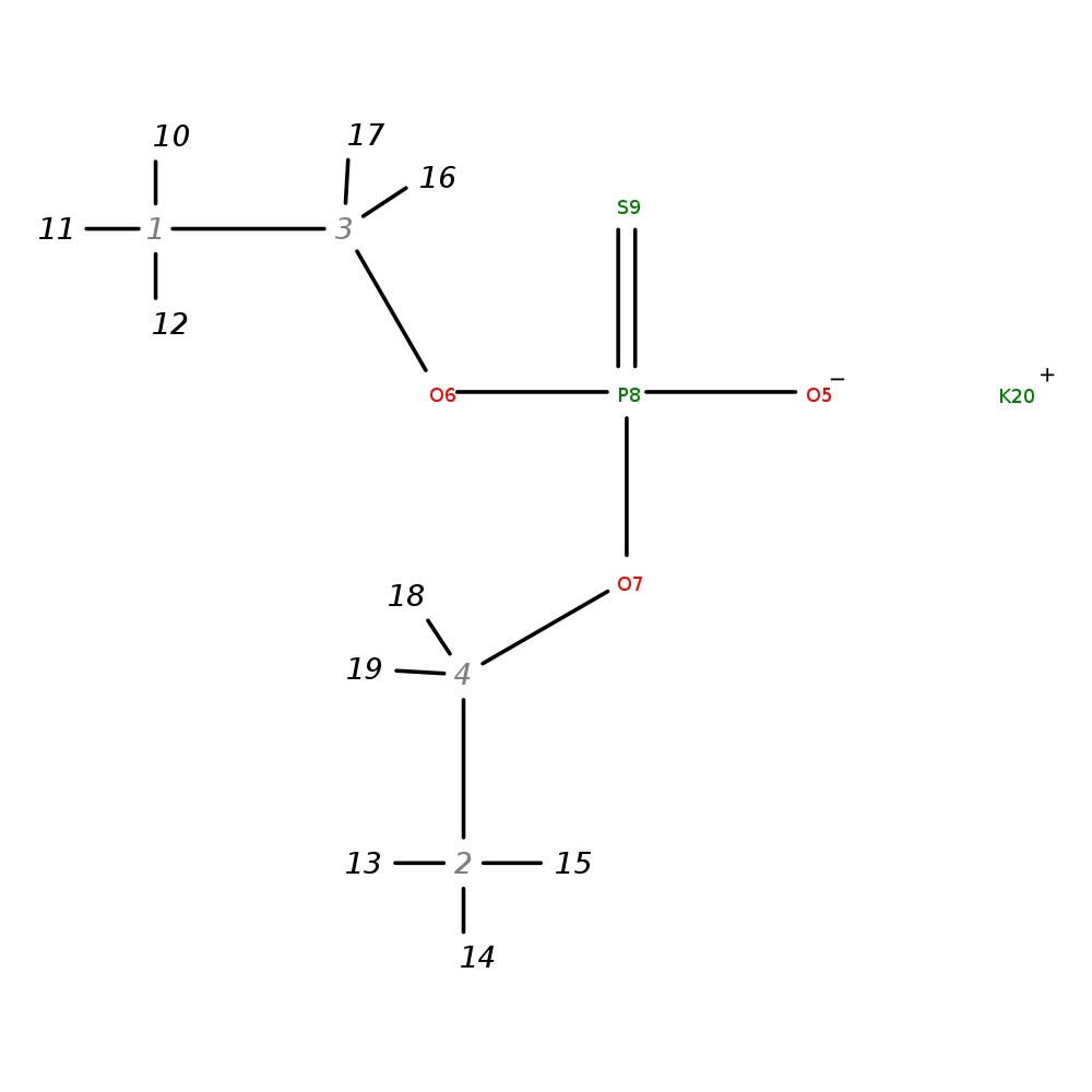 Image for O,O-Diethyl Thiophosphate