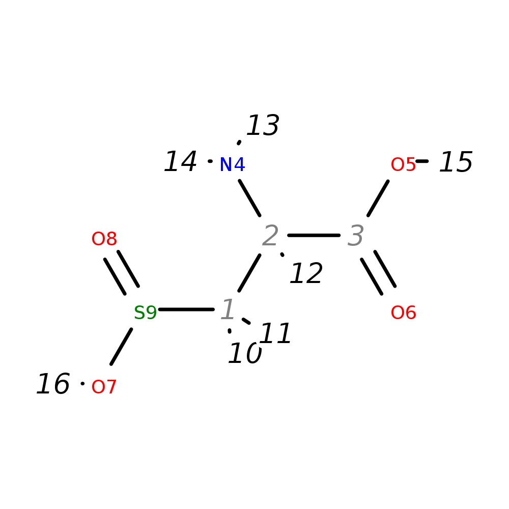 Image for L-Cysteinesulfinic Acid