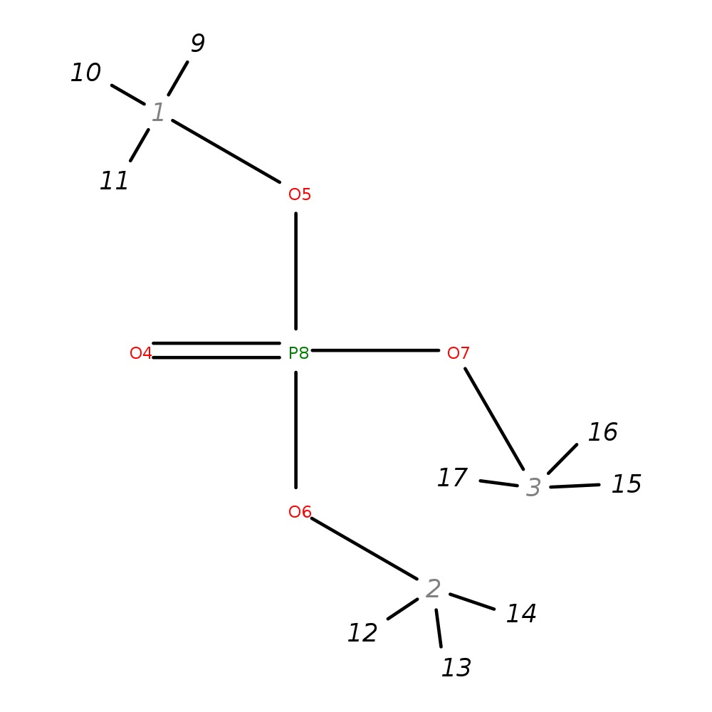 Image for Trimethyl Phosphate