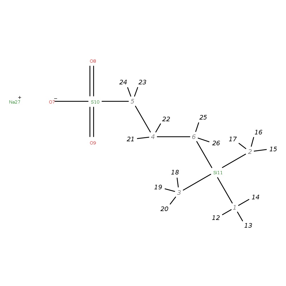 Image for Dss
