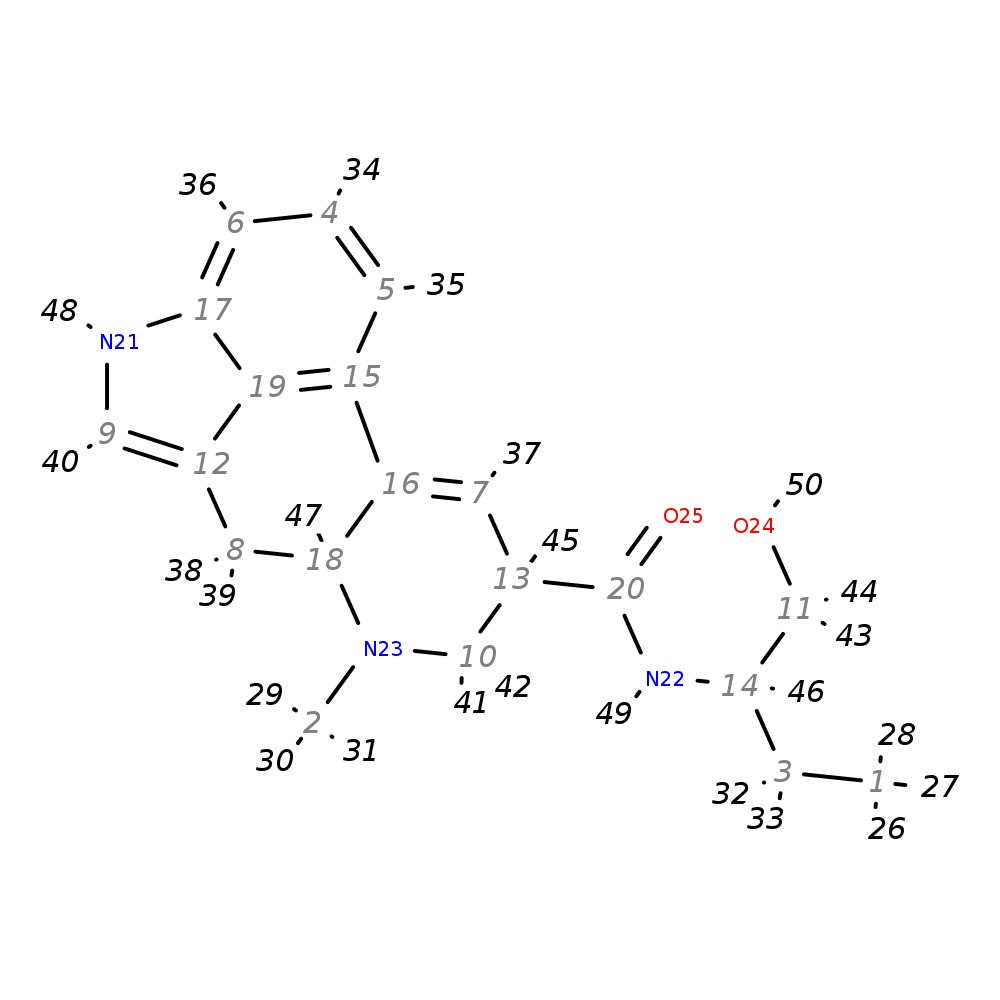 Image for Methergine
