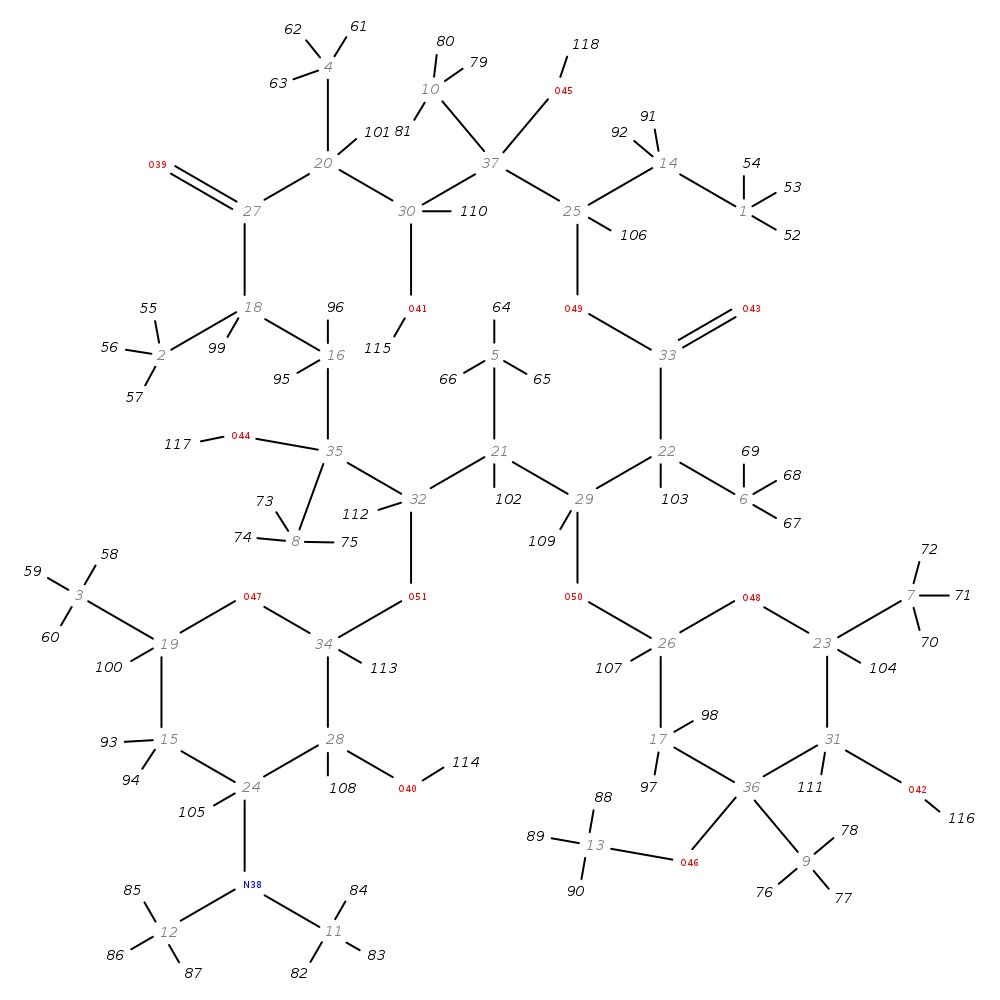 Image for Erythromycin