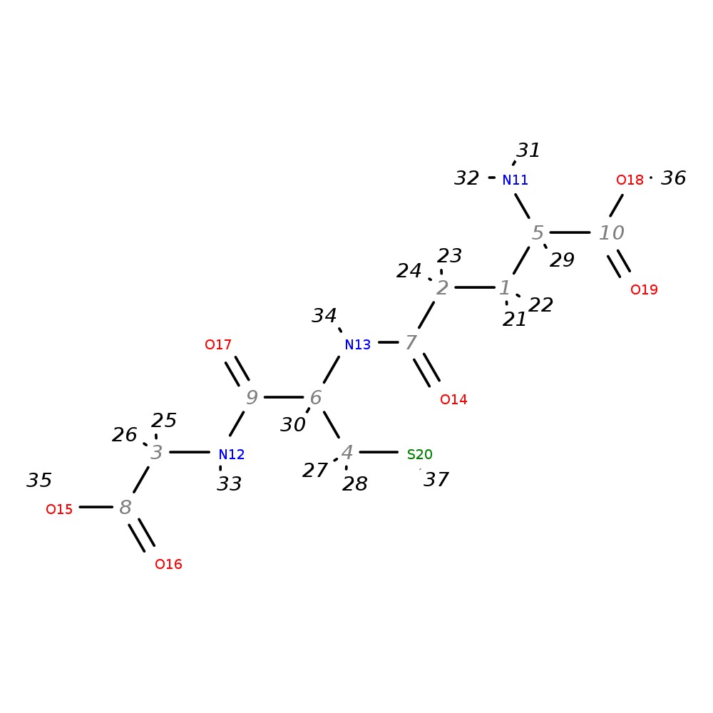 Image for Glutathione