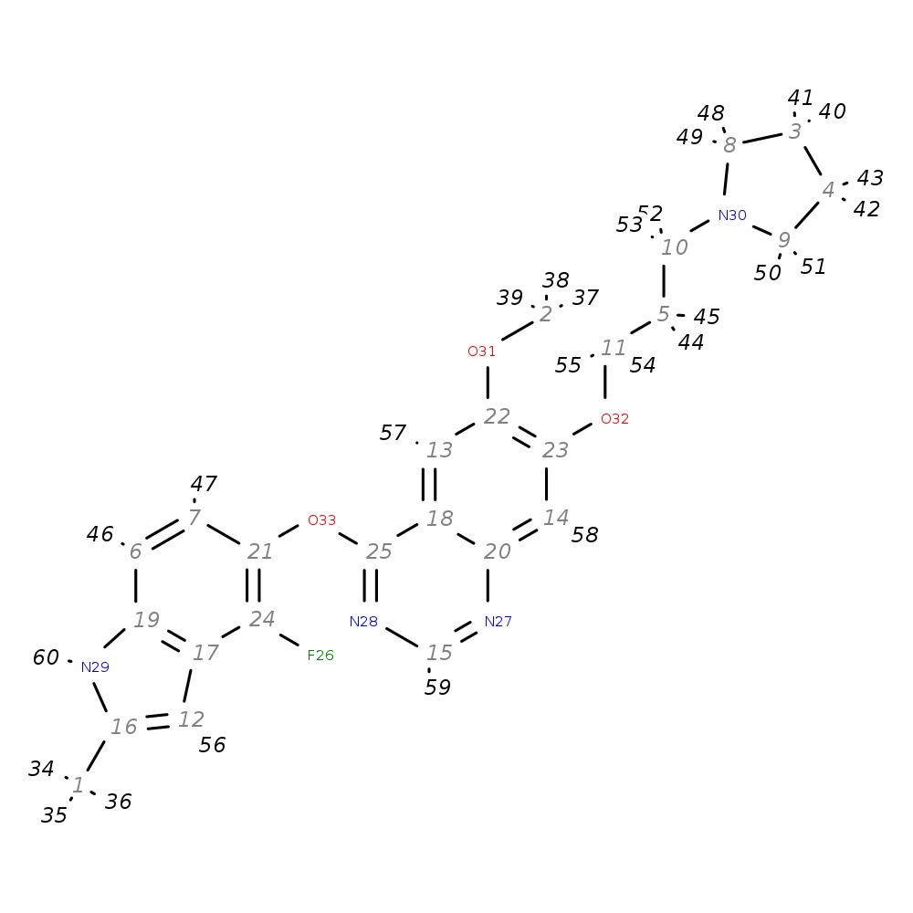 Image for Cediranib (Azd2171)
