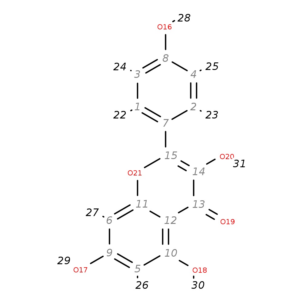 Image for Kaempferol