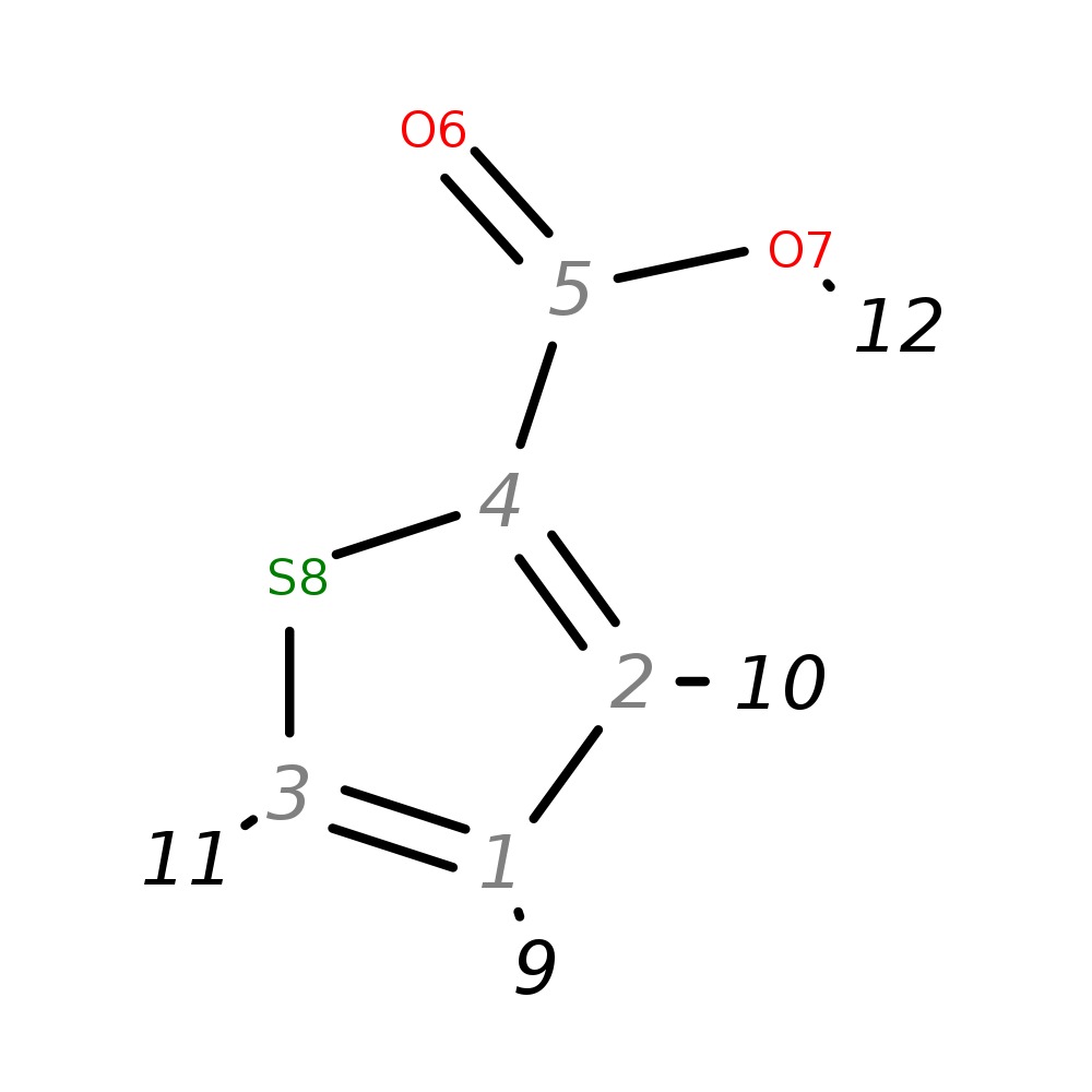 Image for Thiophene-2-Carboxylic Acid