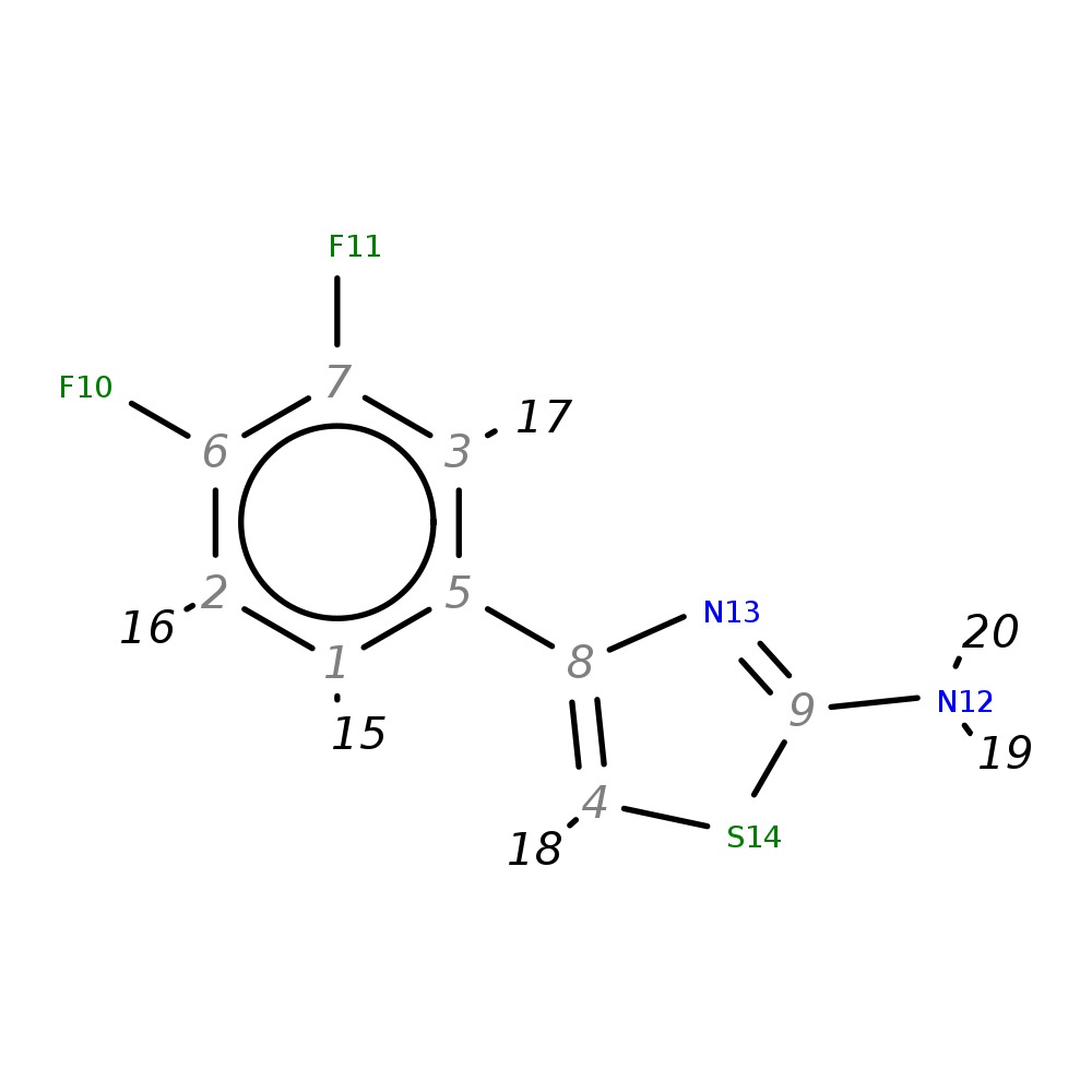 Image for 4-(3,4-Difluorophenyl)-1,3-Thiazol-2-Amine