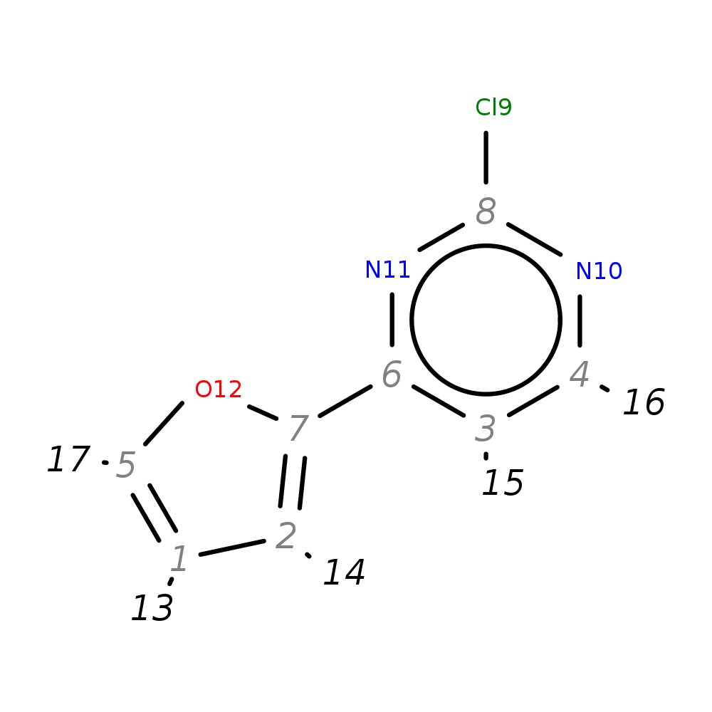 Image for 2-Chloro-4-(2-Furyl)Pyrimidine