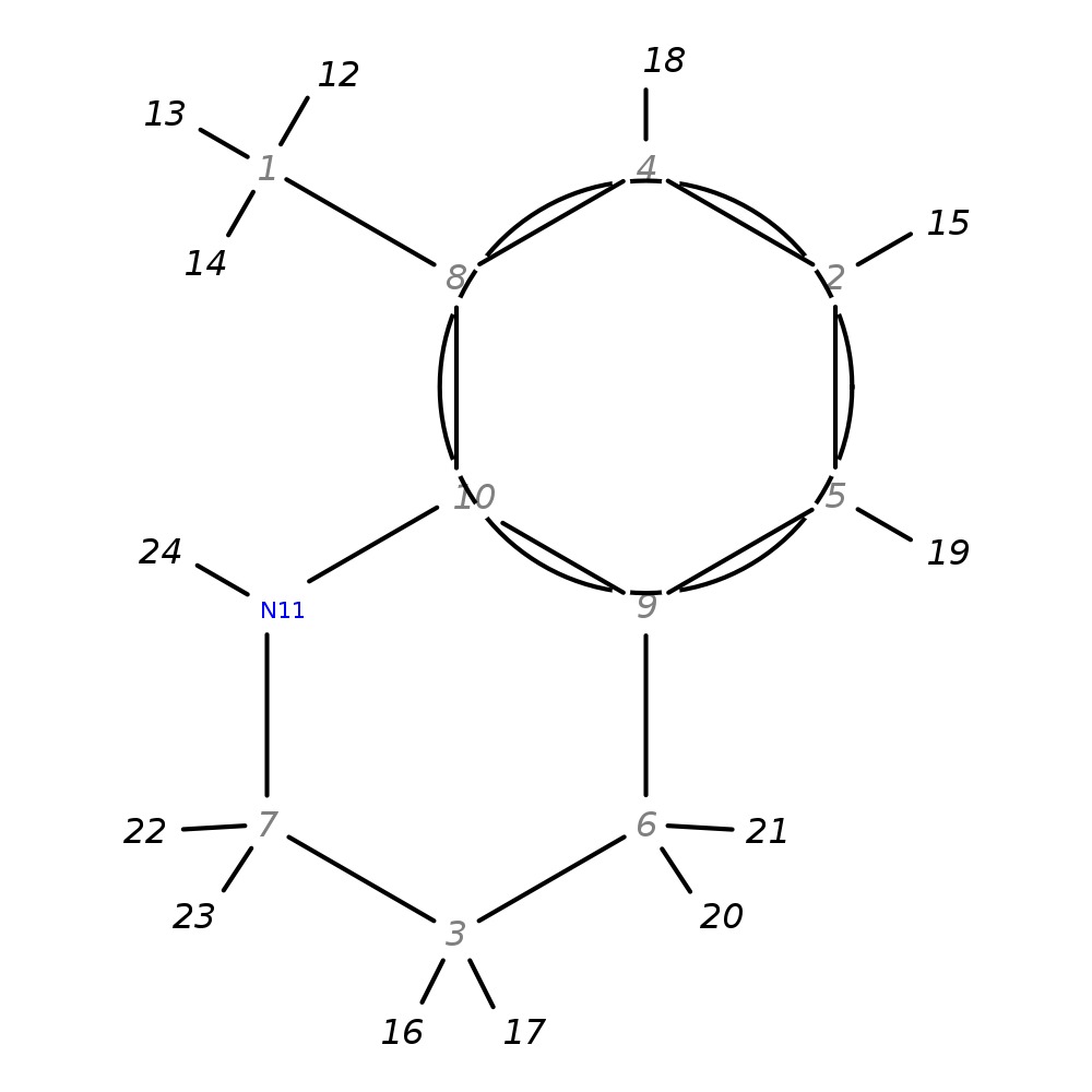 Image for 8-Methyl-1,2,3,4-Tetrahydroquinoline