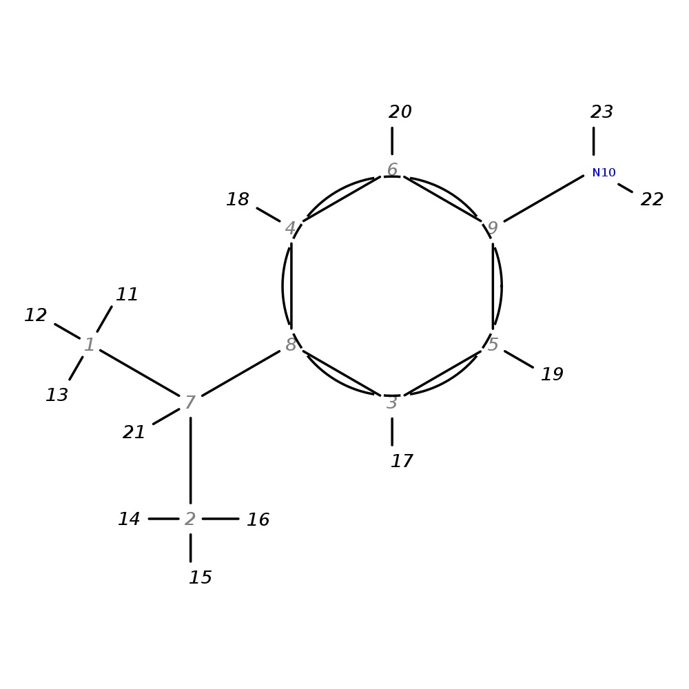 Image for 4-Isopropylaniline