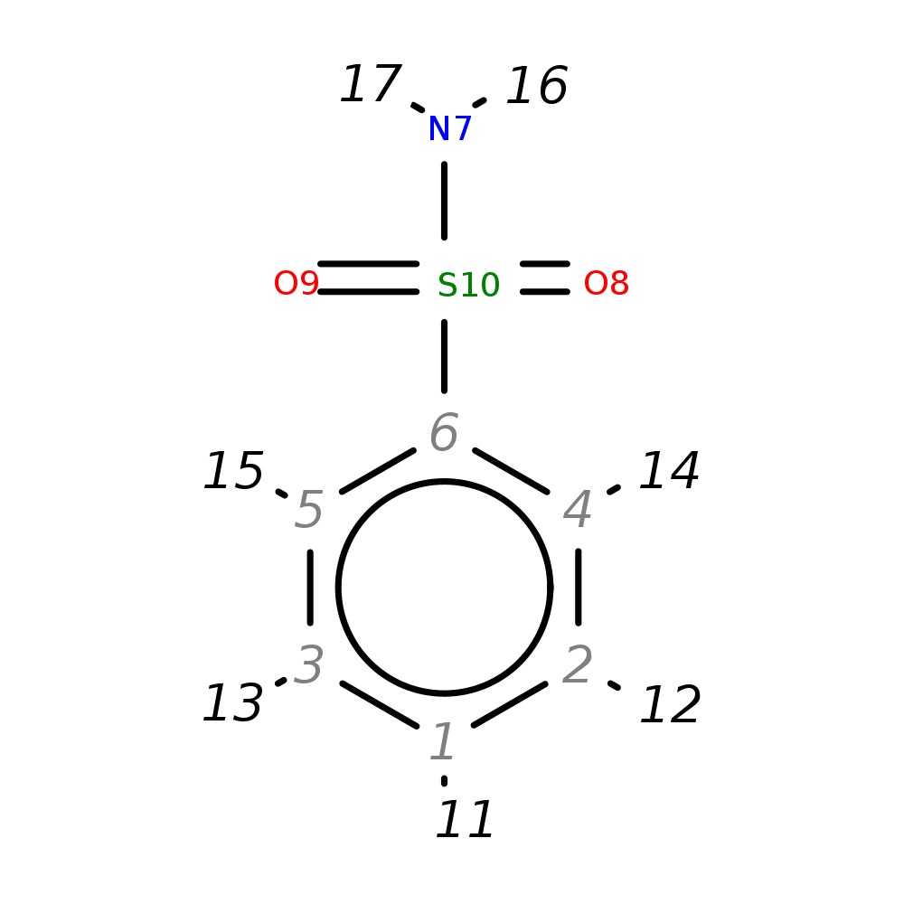 Image for Benzenesulfonamide