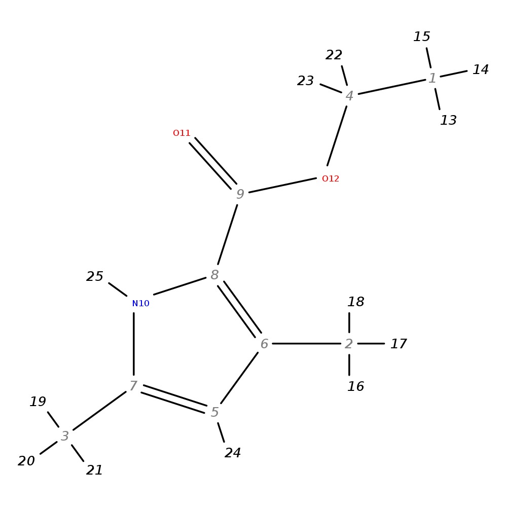 Image for Ethyl 3,5-Dimethyl-1H-Pyrrole-2-Carboxylate