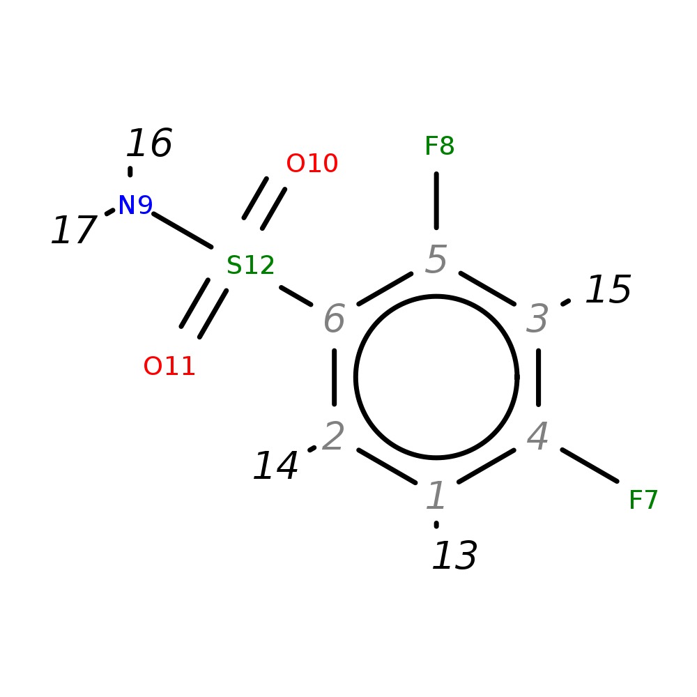 Image for 2,4-Difluorobenzenesulfonamide