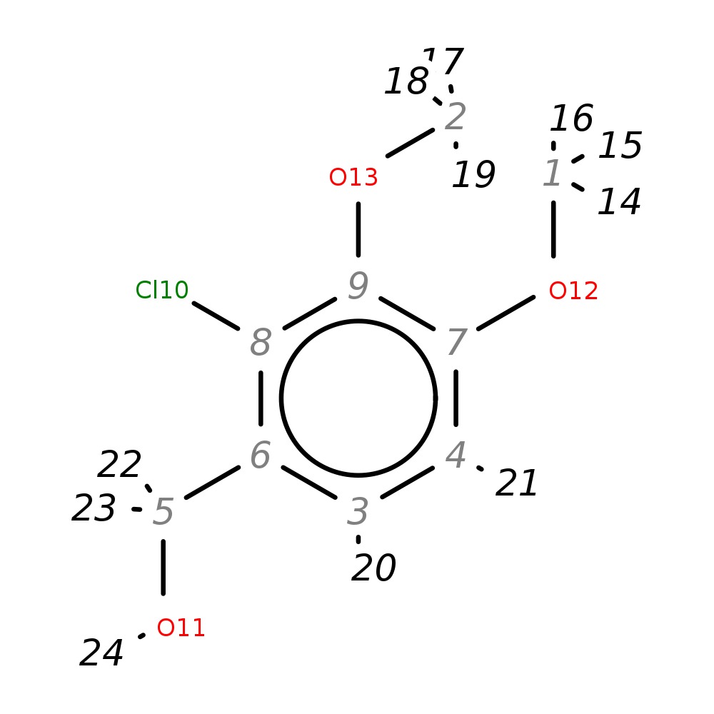 Image for (2-Chloro-3,4-Dimethoxyphenyl)Methanol