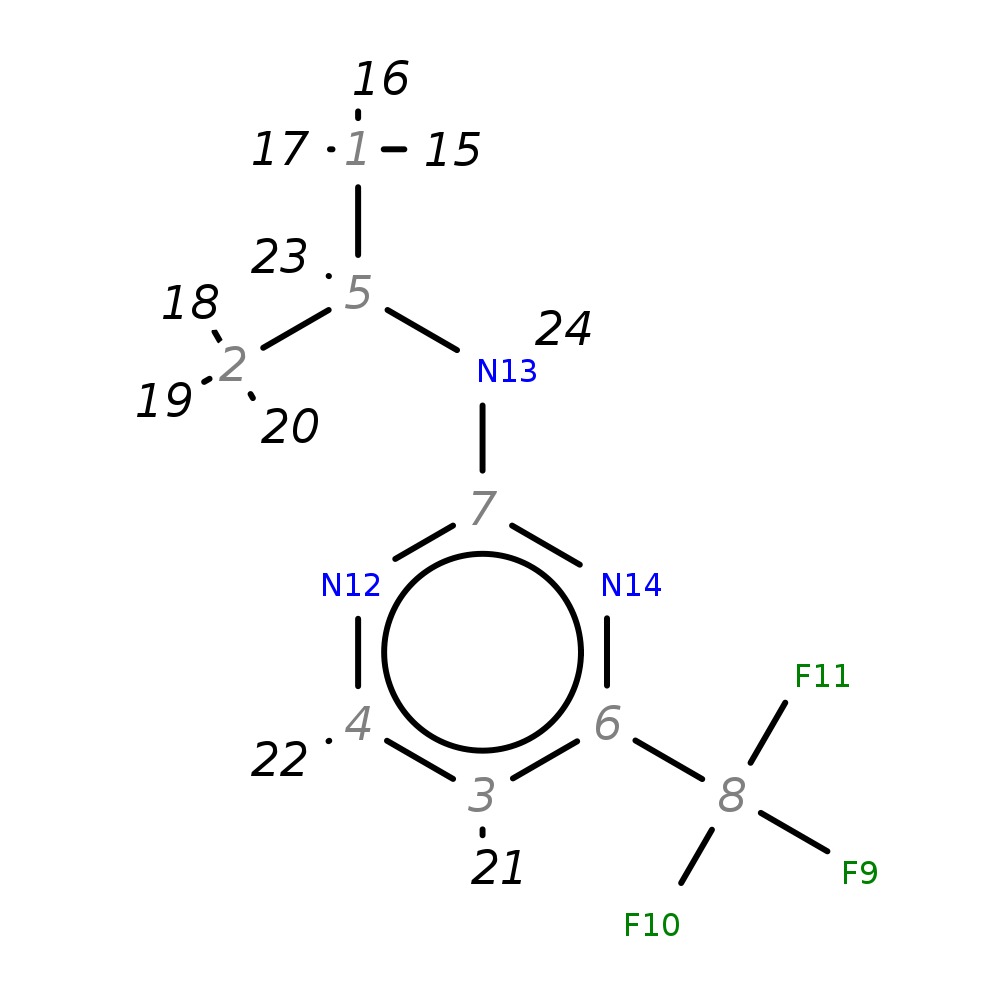 Image for N-Isopropyl-4-(Trifluoromethyl)Pyrimidin-2-Amine