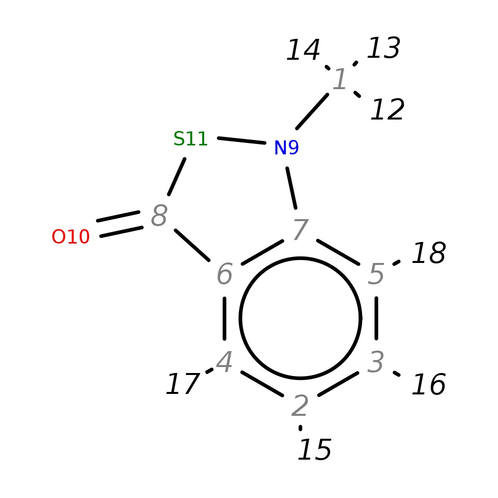 Image for 1-Methyl-1,3-Dihydrobenzo[C]Isothiazol-3-One