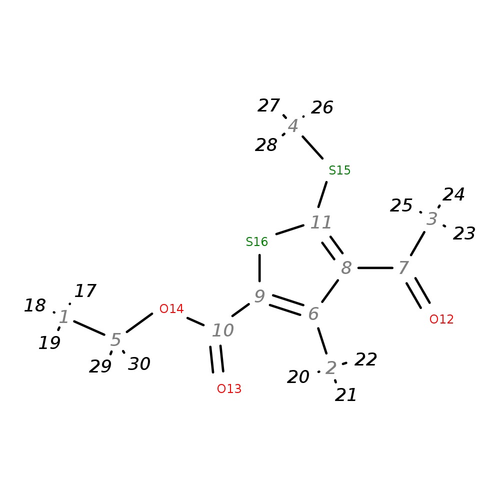 Image for Ethyl 4-Acetyl-3-Methyl-5-(Methylthio)Thiophene-2-Carboxylate