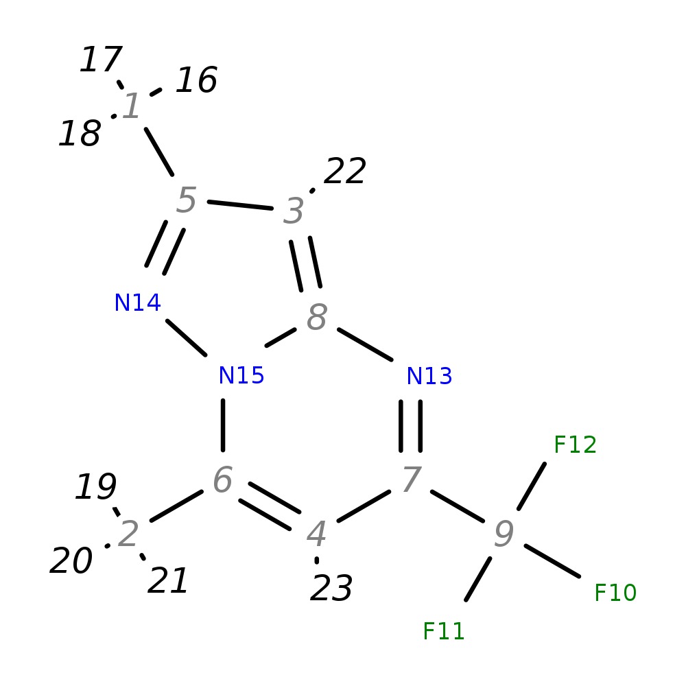 Image for 2,7-Dimethyl-5-(Trifluoromethyl)Pyrazolo[1,5-A]Pyrimidine