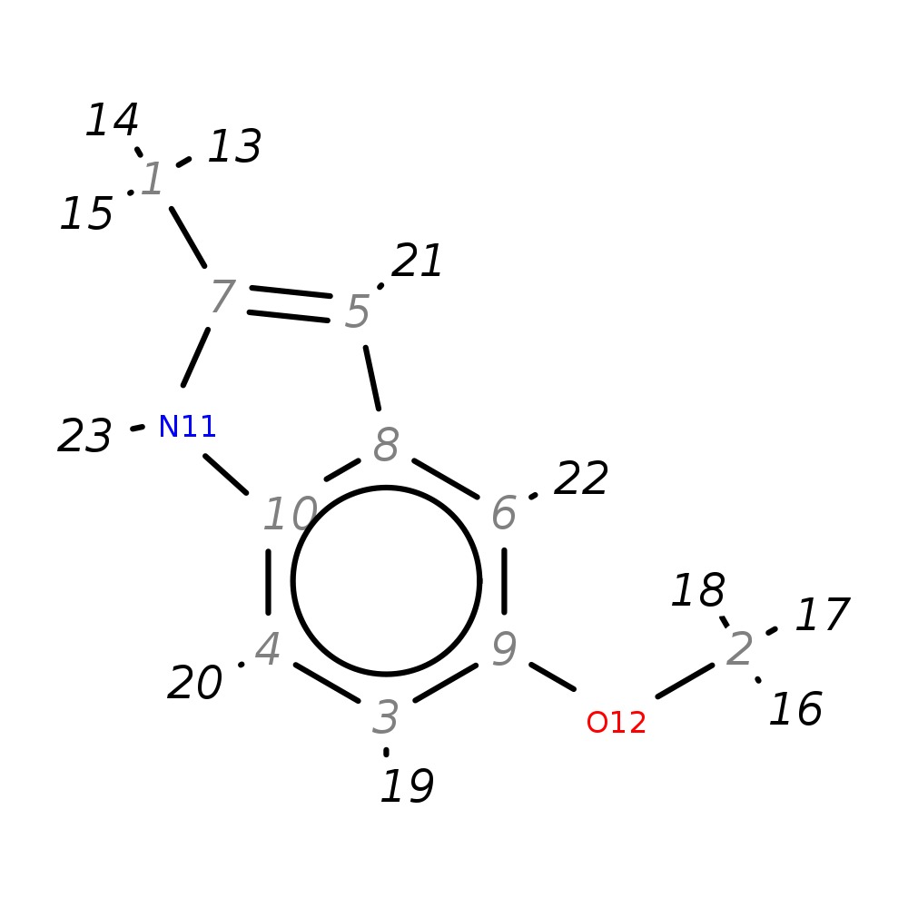 Image for 5-Methoxy-2-Methyl-1H-Indole