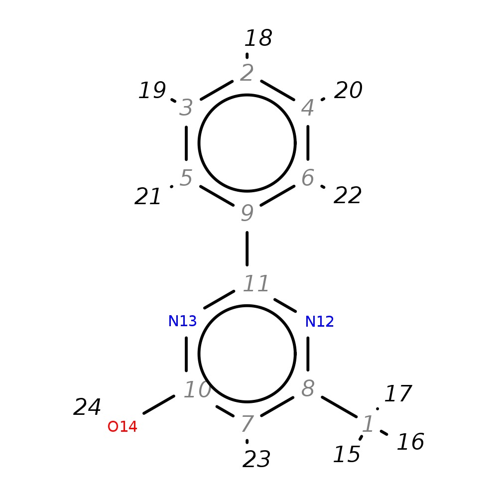 Image for 6-Methyl-2-Phenylpyrimidin-4-Ol