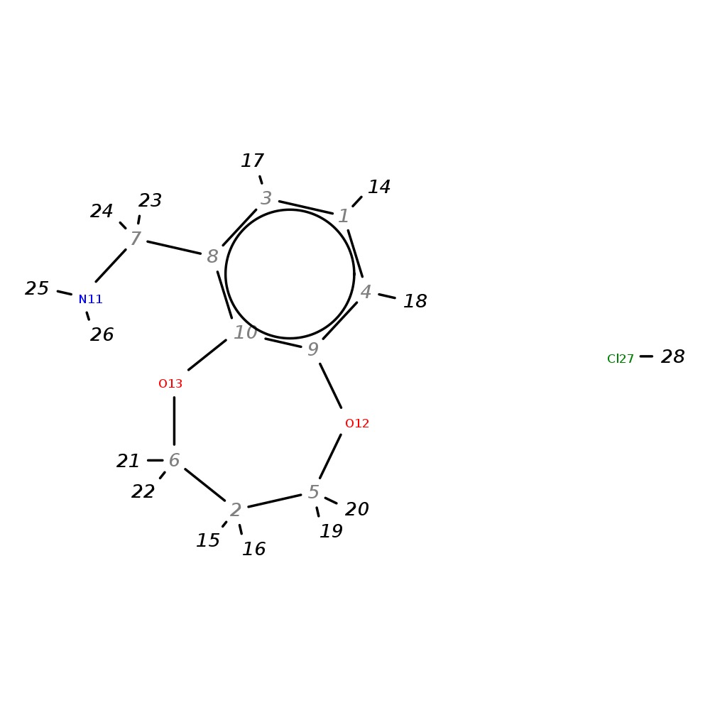 Image for 3,4-Dihydro-2H-1,5-Benzodioxepin-6-Ylmethylamine Hydrochloride