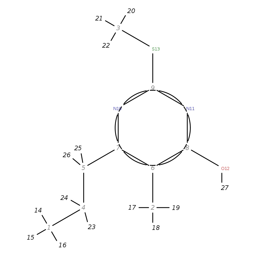 Image for 5-Methyl-2-(Methylthio)-6-Propylpyrimidin-4-Ol