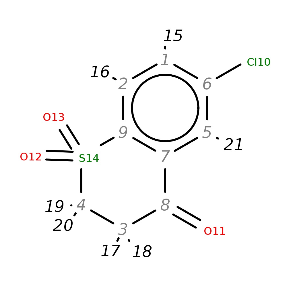 Image for 6-Chloro-1-Benzothiopyran-4-One 1,1-Dioxide