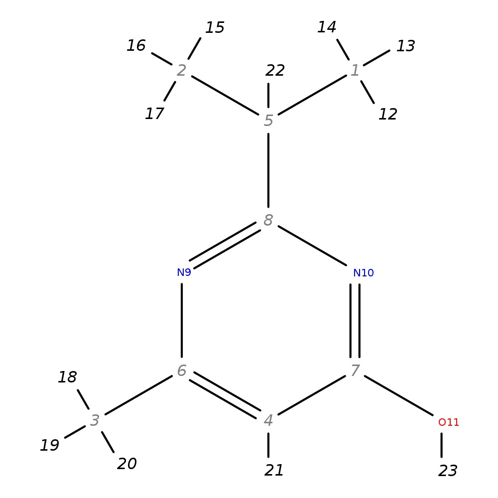 Image for Pyrimidinol; Lc-Esi-Qtof; Ms2; Ce: 10 Ev; R=35000; [M+H]+