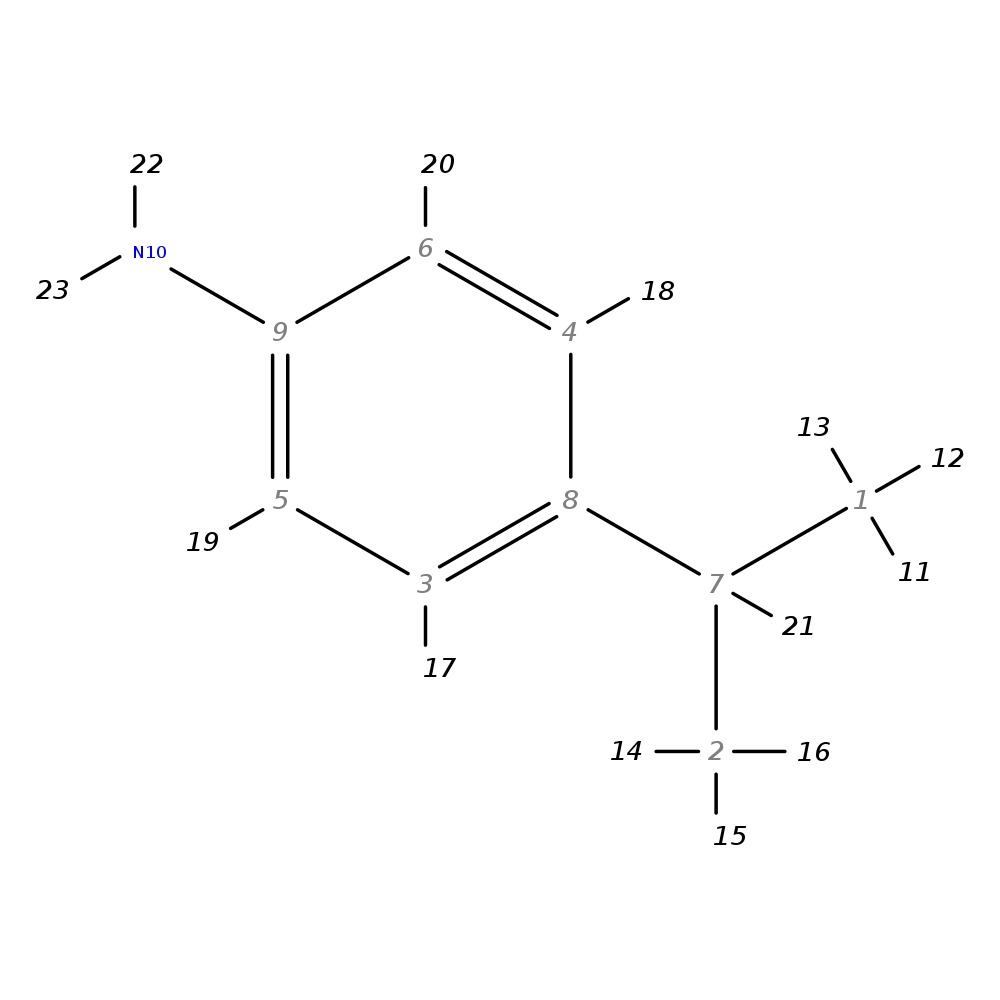 Image for 4-Isopropylaniline; Lc-Esi-Qft; Ms2; Ce: 35 Nce; R=35000; [M+H]+