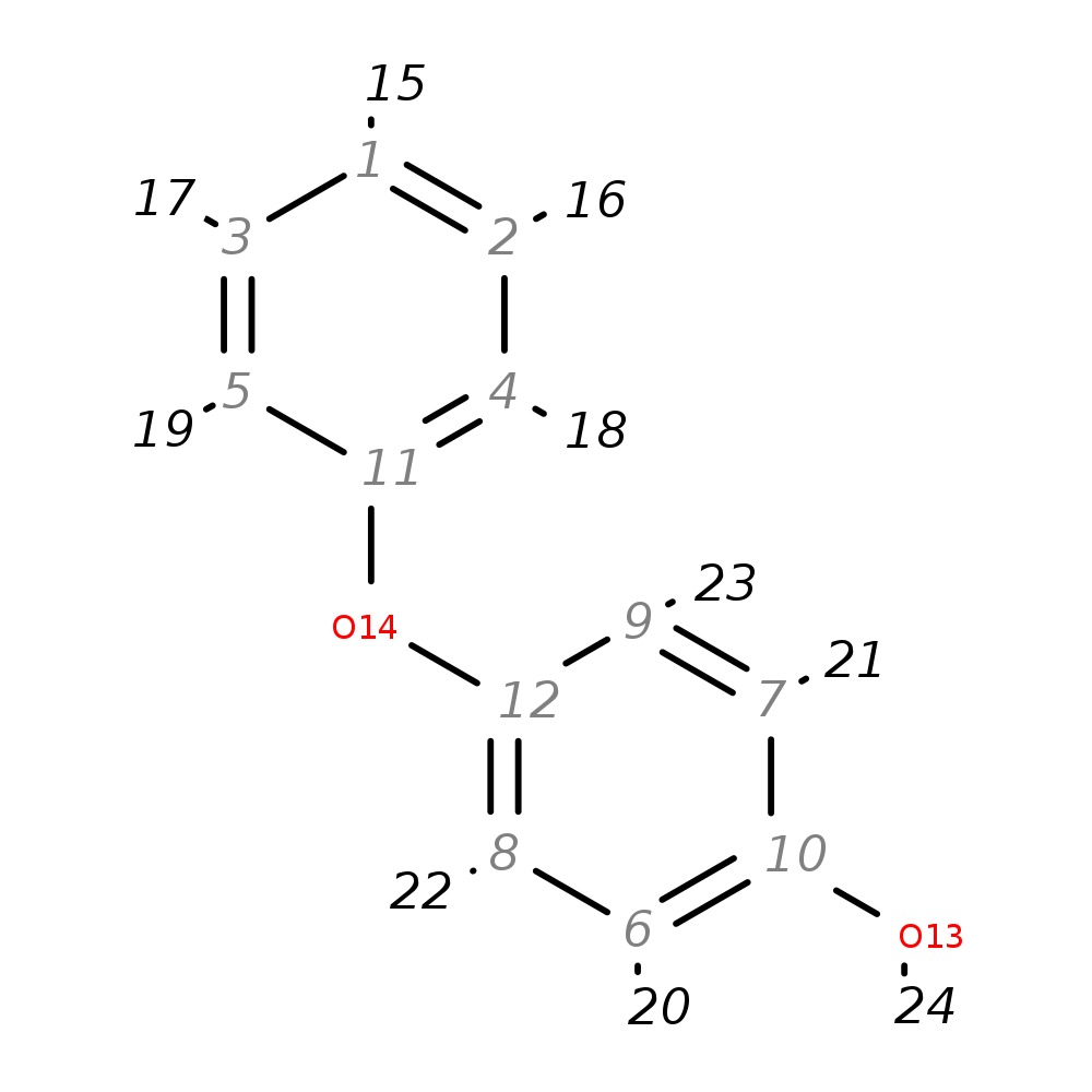 Image for 4-Phenoxyphenol; Lc-Esi-Qft; Ms2; Ce: 35 Nce; R=35000; [M-H]-