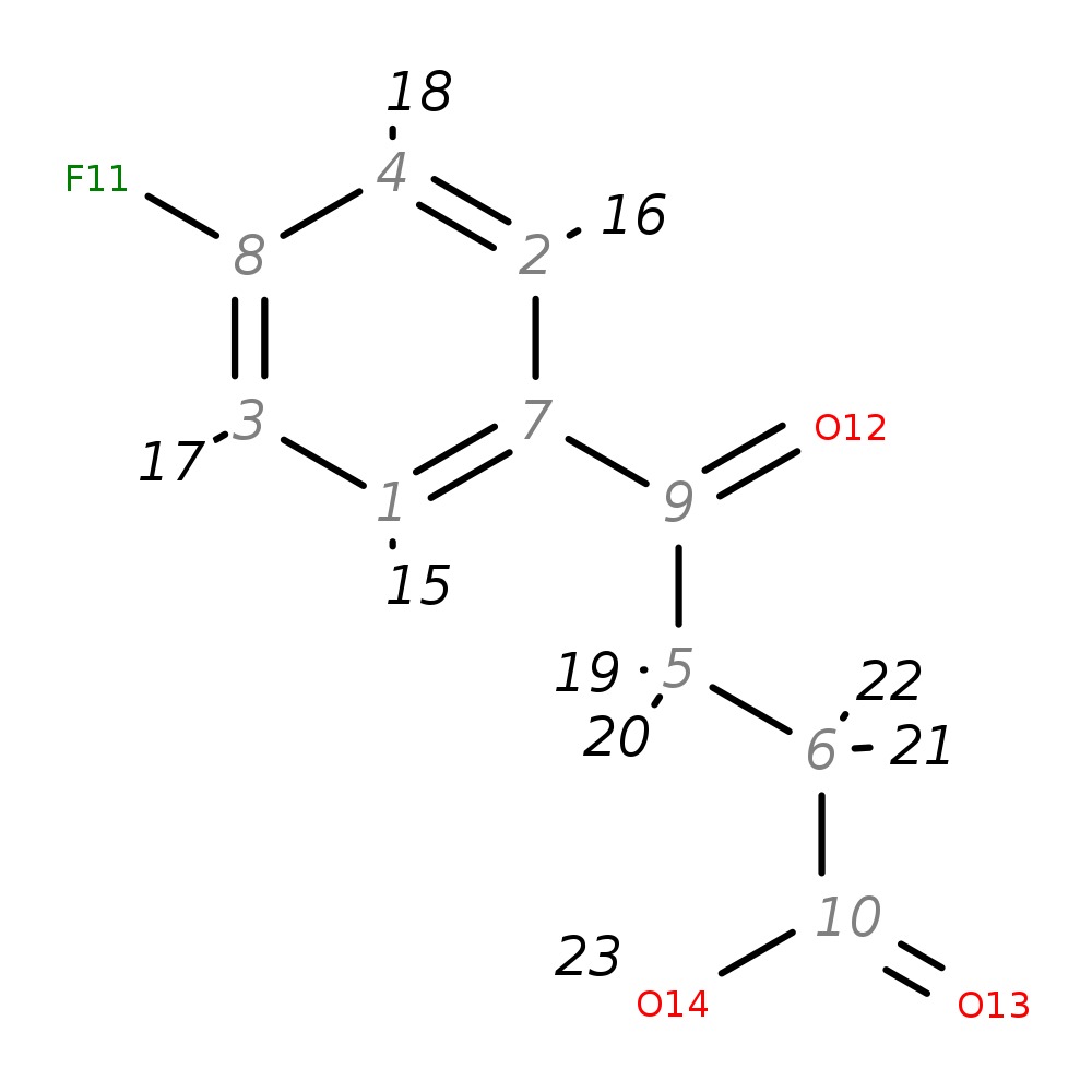 Image for 4-Fluorobenzoylpropionic Acid; Lc-Esi-Qft; Ms2; Ce: 35 Nce; R=35000; [M+H]+