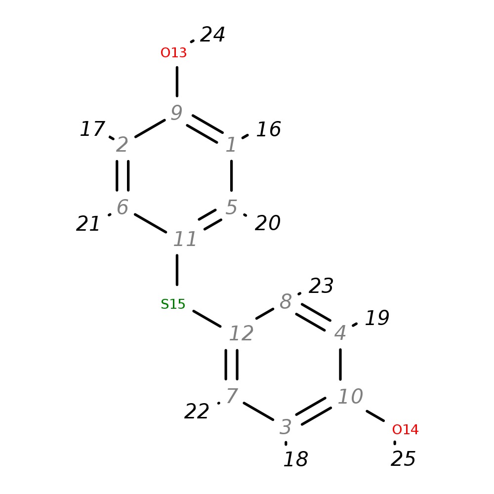 Image for 4,4`-Thiodiphenol; Lc-Esi-Qft; Ms2; Ce: 35 Nce; R=35000; [M-H]-