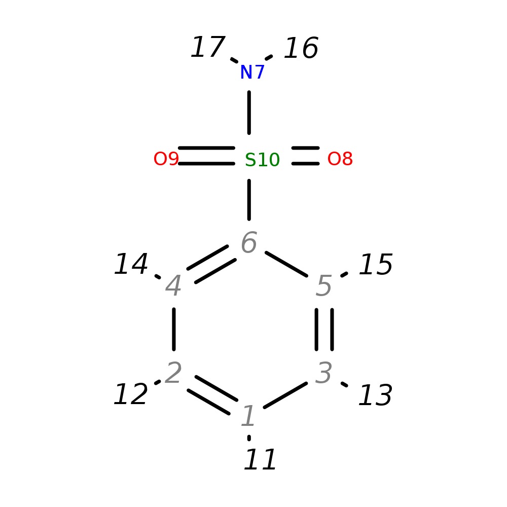 Image for Benzenesulfonamide; Lc-Esi-Qft; Ms2; Ce: 30; R=35000; [M+H]+