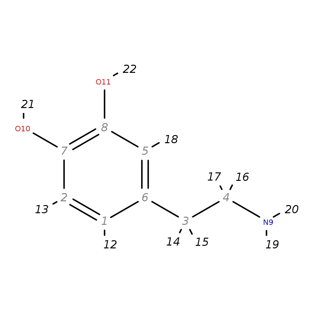 Image for Dopamine; Lc-Esi-Qft; Ms2; Ce: 60; R=35000; [M+H]+