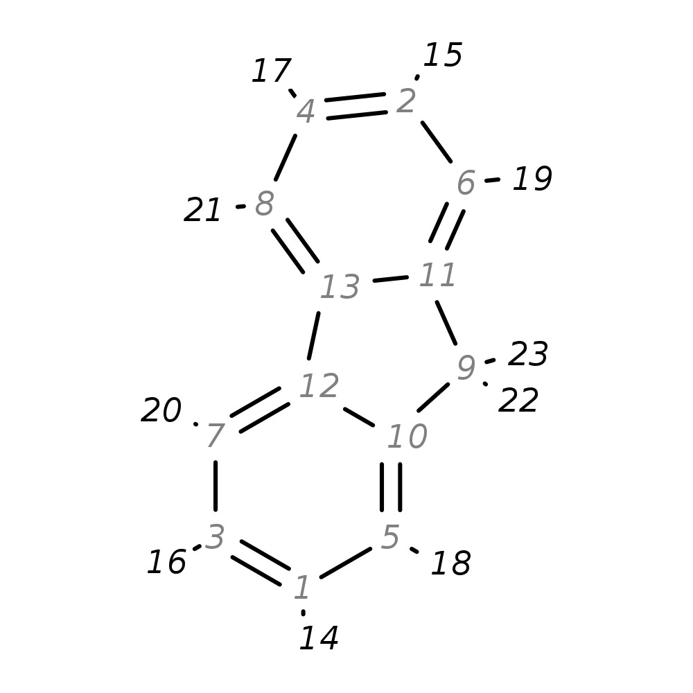 Image for Fluorene; Ci-B; Ms