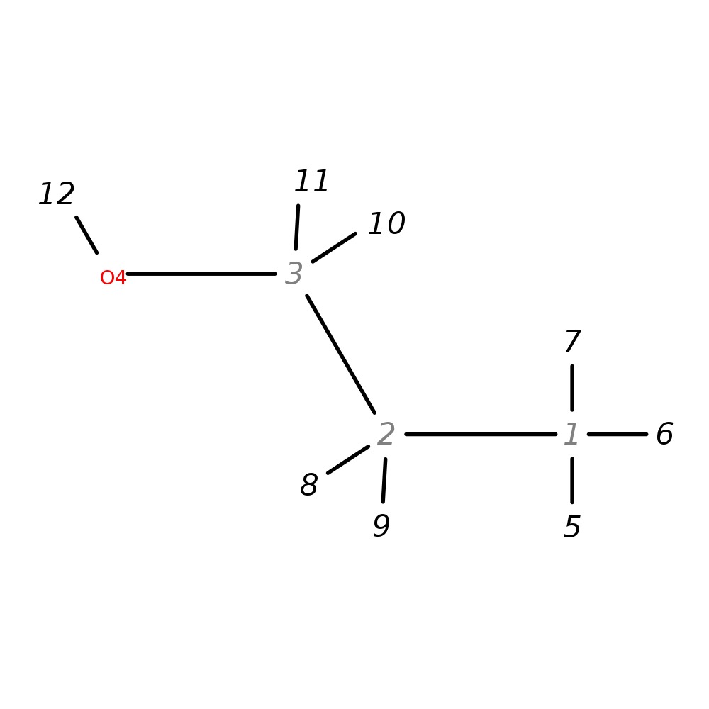 Image for 1-Propanol; Ei-B; Ms