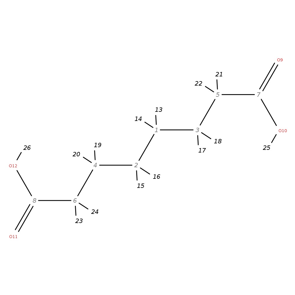 Image for Suberic Acid; Ei-B; Ms