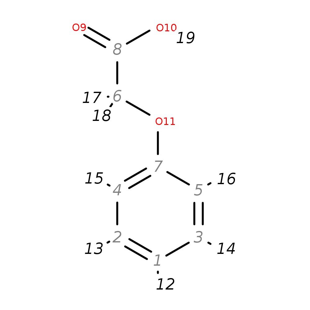 Image for Phenoxyacetic Acid; Ei-B; Ms