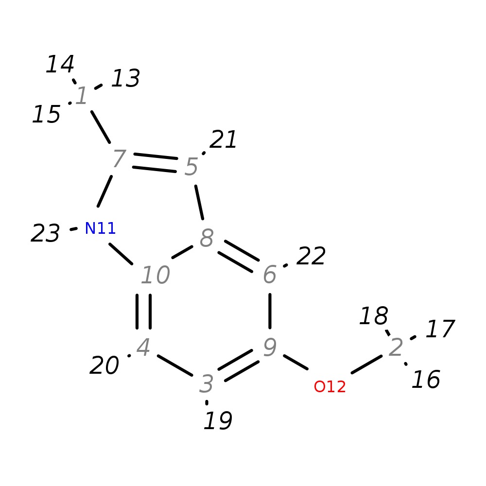 Image for 5-Methoxy-2-Methylindole; Ei-B; Ms