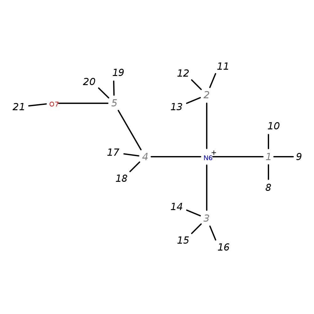 Image for Choline; Lc-Esi-Qq; Ms2; Ce:20 Ev; M+