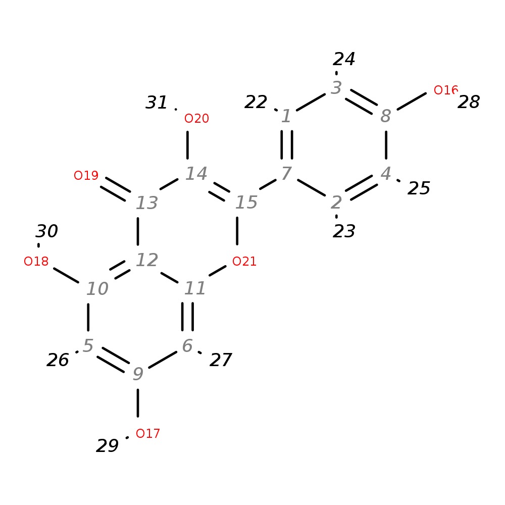 Image for Kaempferol; Lc-Esi-Qq; Ms2; Ce:35 Ev; [M-H]-