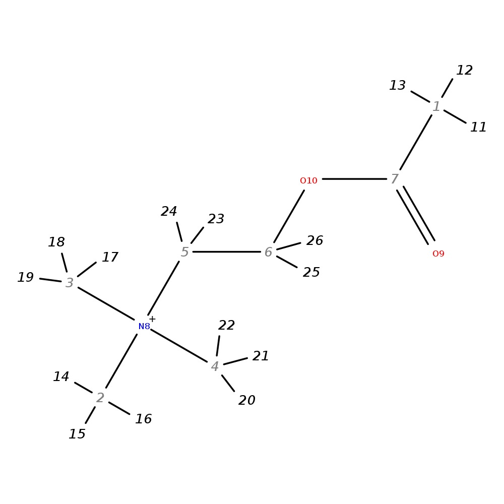 Image for Acetylcholine; Lc-Esi-Qtof; Ms2; Ce:20 Ev; M+