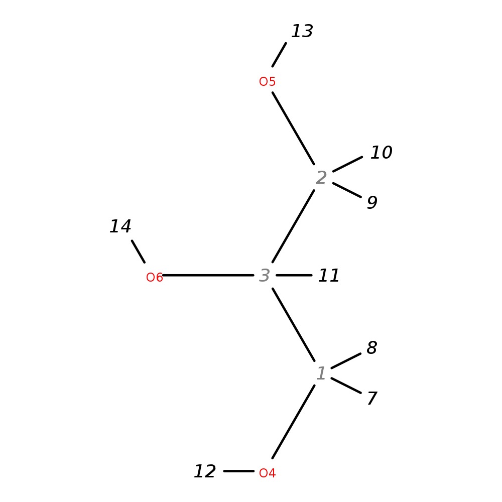 Image for Glycerol; Gc-Ei-Tof; Ms; 3 Tms; Bp:147